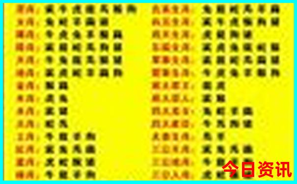 夏季河北旅游景点排行
