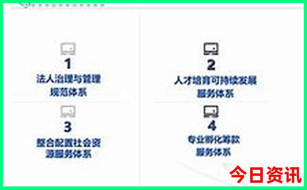 哪里的美女最多的城市
